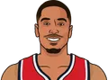 Malcolm Brogdon