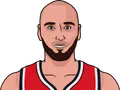 Marcin Gortat