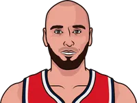 jonas valančiūnas marcin gortat vs