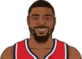 Marcus Smart