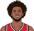 Marvin Bagley III