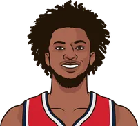 marvin bagley iii vs dal