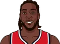 Montrezl Harrell