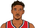 Nick Young