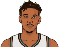 Nick Young