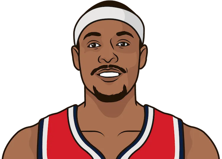 paul pierce stats in the 2015 playoffs