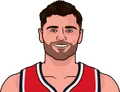 Raul Neto
