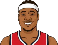 what are the most threes in a game by the wizards