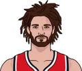 Robin Lopez