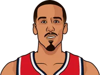 shaun livingston stats with the wizards