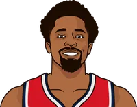 spencer dinwiddle without bradley beal in washington
