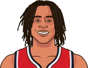 Illustration of Tre Johnson wearing the Washington Wizards uniform