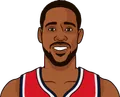 Will Barton