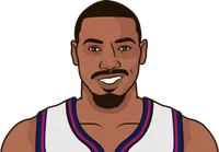 best field goal percentage in a single game by a player with 50 points