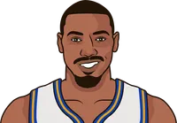 most points by a warrior in a single game