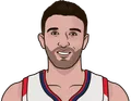 Zaza Pachulia
