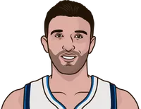 zaza pachulia most assists in a playoff game