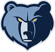 Memphis Grizzlies