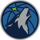Minnesota Timberwolves