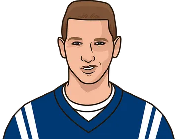 Johnny Unitas