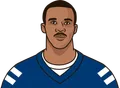 Marvin Harrison