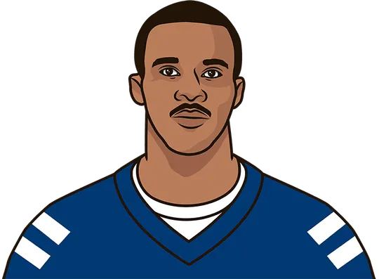 marvin harrison jr