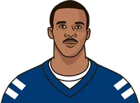 Who has the most receptions in a season?