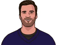 joe flacco vs. bengals