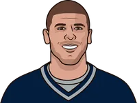 keke hernandez vs kevin gausman