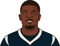 most games with 10+ rec, 150+ yds, 1+ td