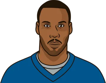 Anquan Boldin