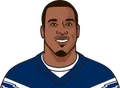 Antonio Gates