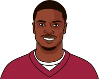 a.j. green last 5 away games