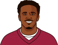 chase edmonds rookie season stats