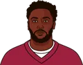 Darrel Williams