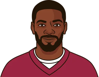 Brissett