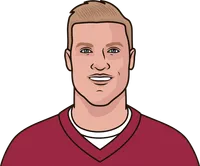 josh mccown game high rush yards