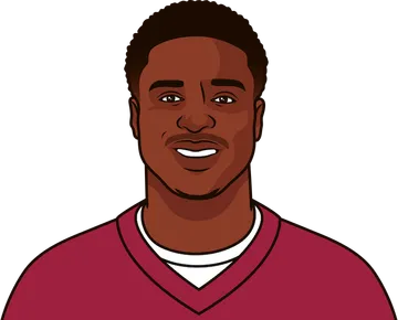 Kenyan Drake