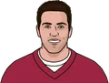 Kurt Warner