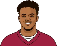 who was the last cardinals qb with 54 pass attempts in a game