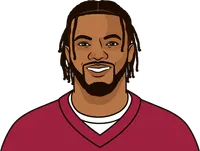 kyler kurray career stats