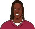 Marvin Harrison Jr.