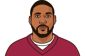 Patrick Peterson