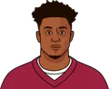 Rondale Moore