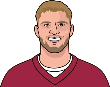 Trey McBride
