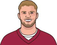 trey mcbride stats vs 49ers
