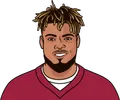 Tyrann Mathieu