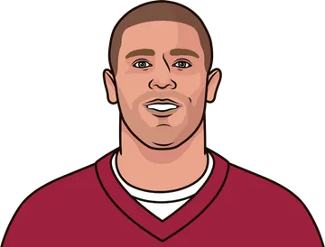 Zach Ertz