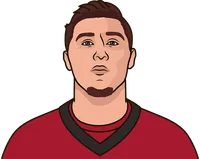 austin hooper rookie season stats