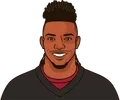 Bijan Robinson